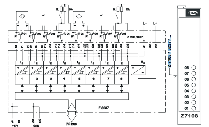 What is Honeywell PKS System (2)